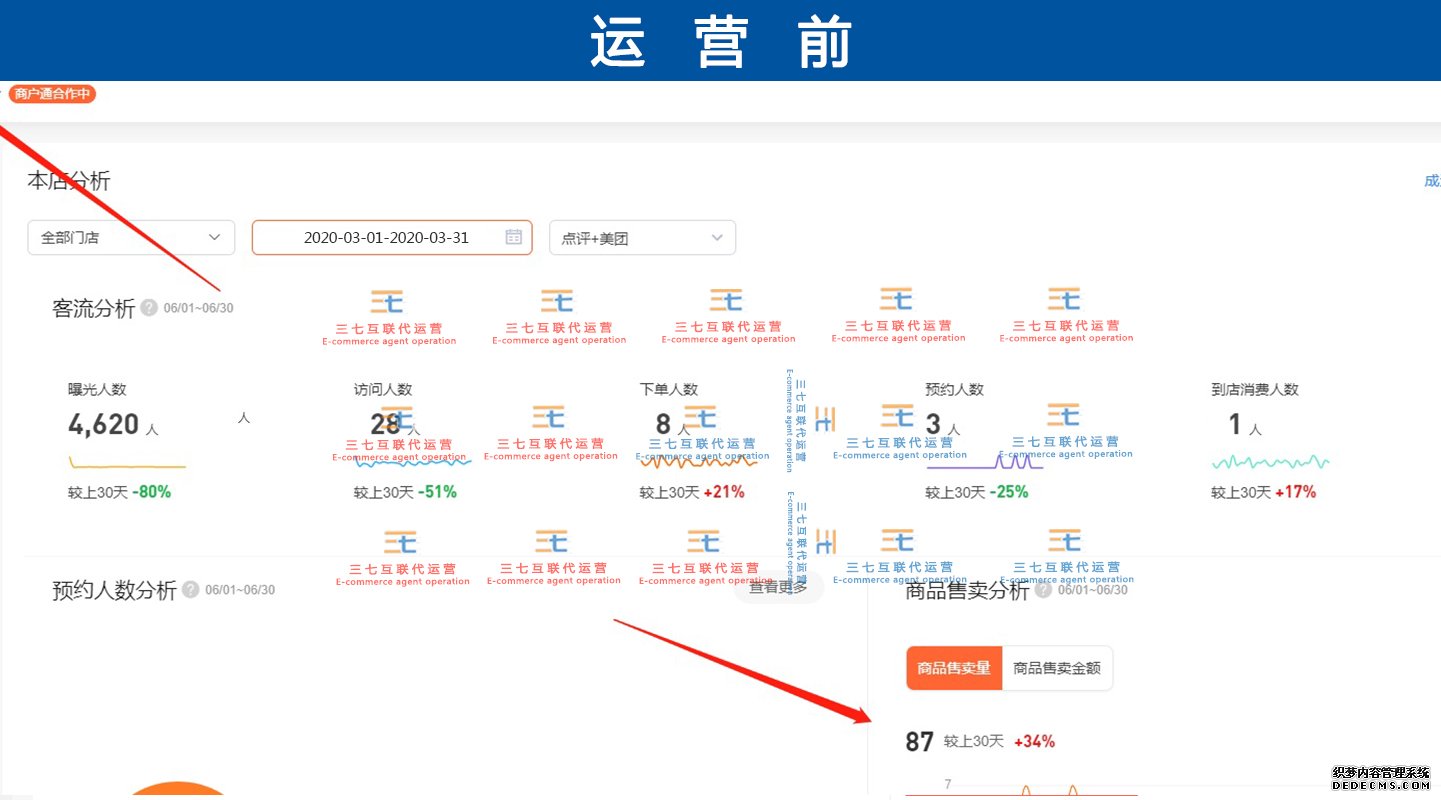 广东省一中型品牌口腔医院