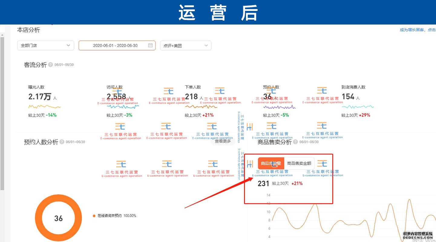 广东省一中型品牌口腔医院