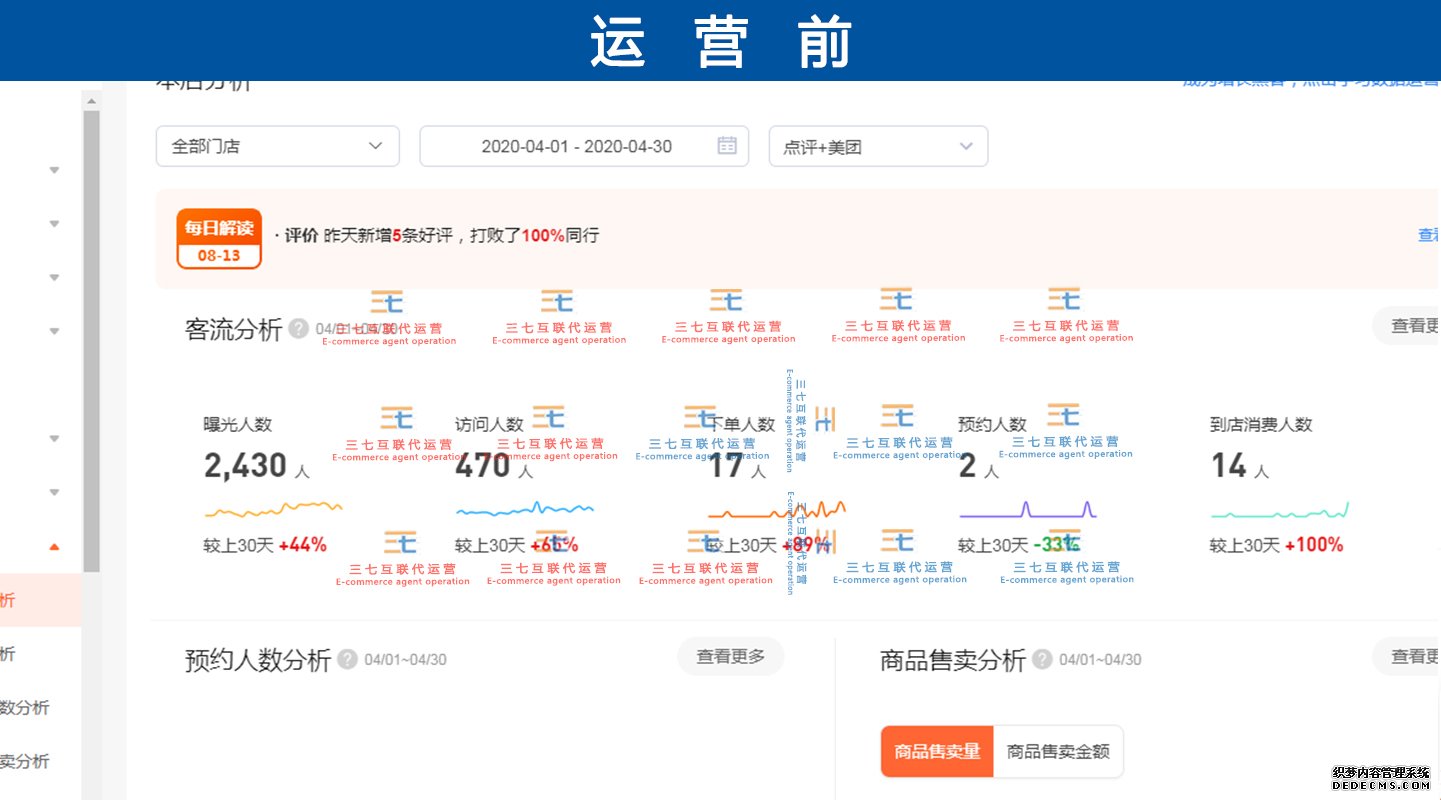 山东省一中型品牌口腔医院