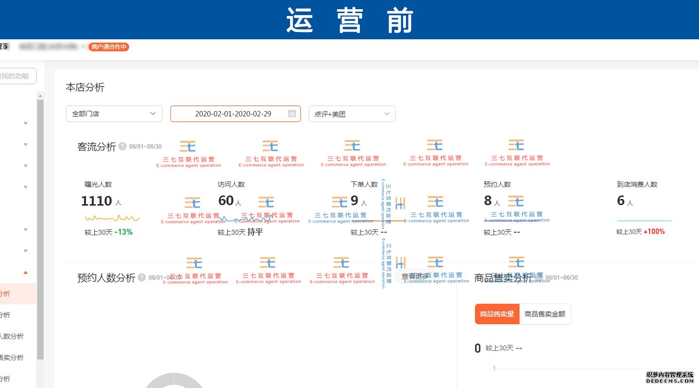 福建口腔医院代运营合作案例