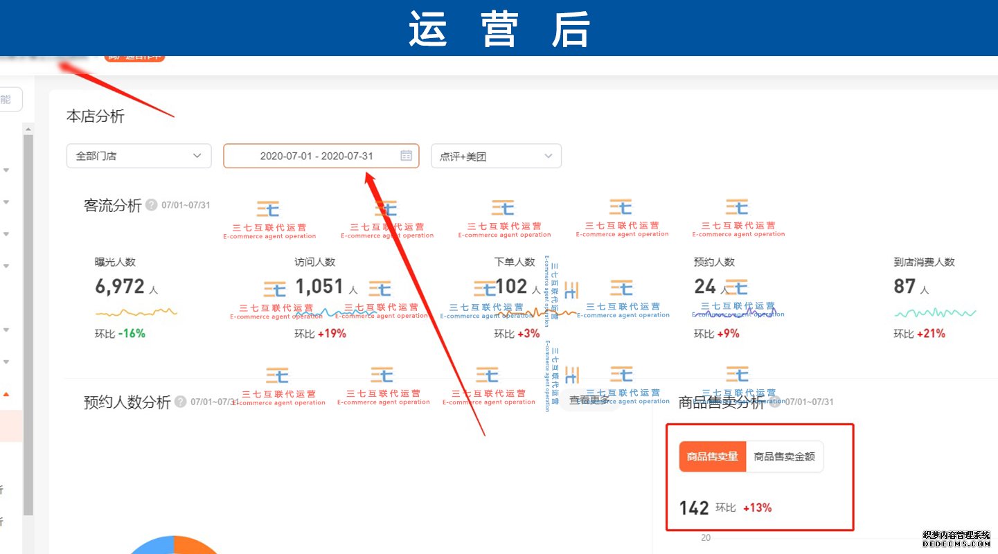福建口腔医院代运营合作案例