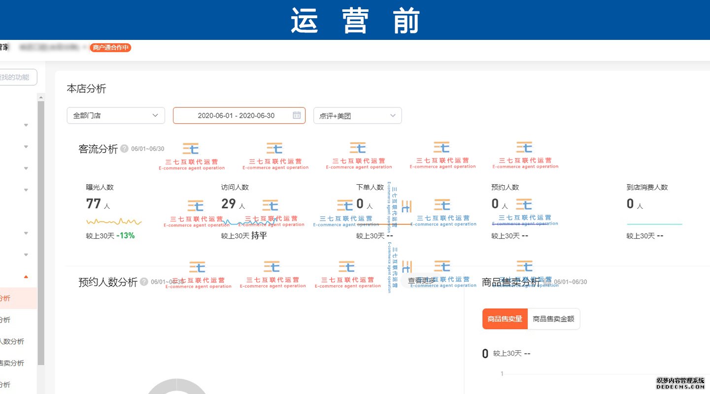 广西口腔医院代运营合作案例