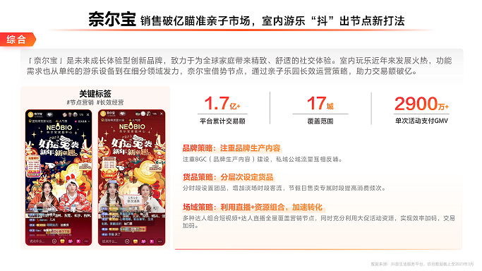 抖音生活服务现状及趋势！口腔商家干货！三七互联独家