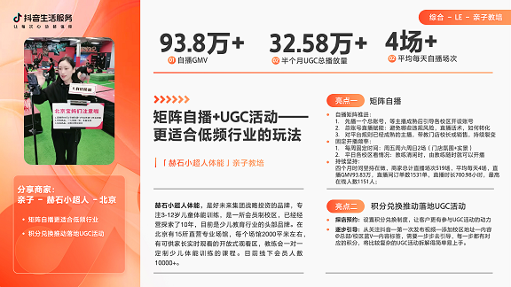 抖音生活服务现状及趋势！口腔商家干货！三七互联独家
