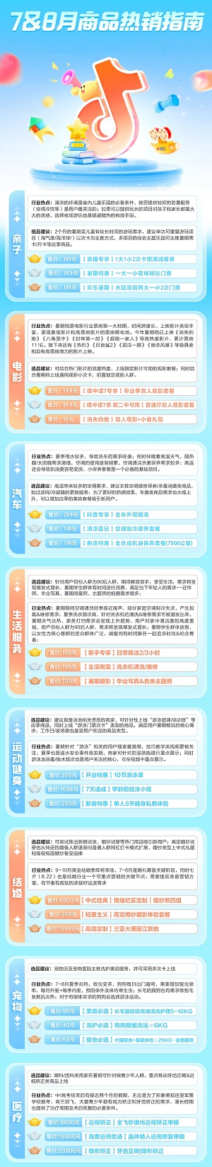 抖音宠物医院之抖音玩法策略及时令指南！三七互联