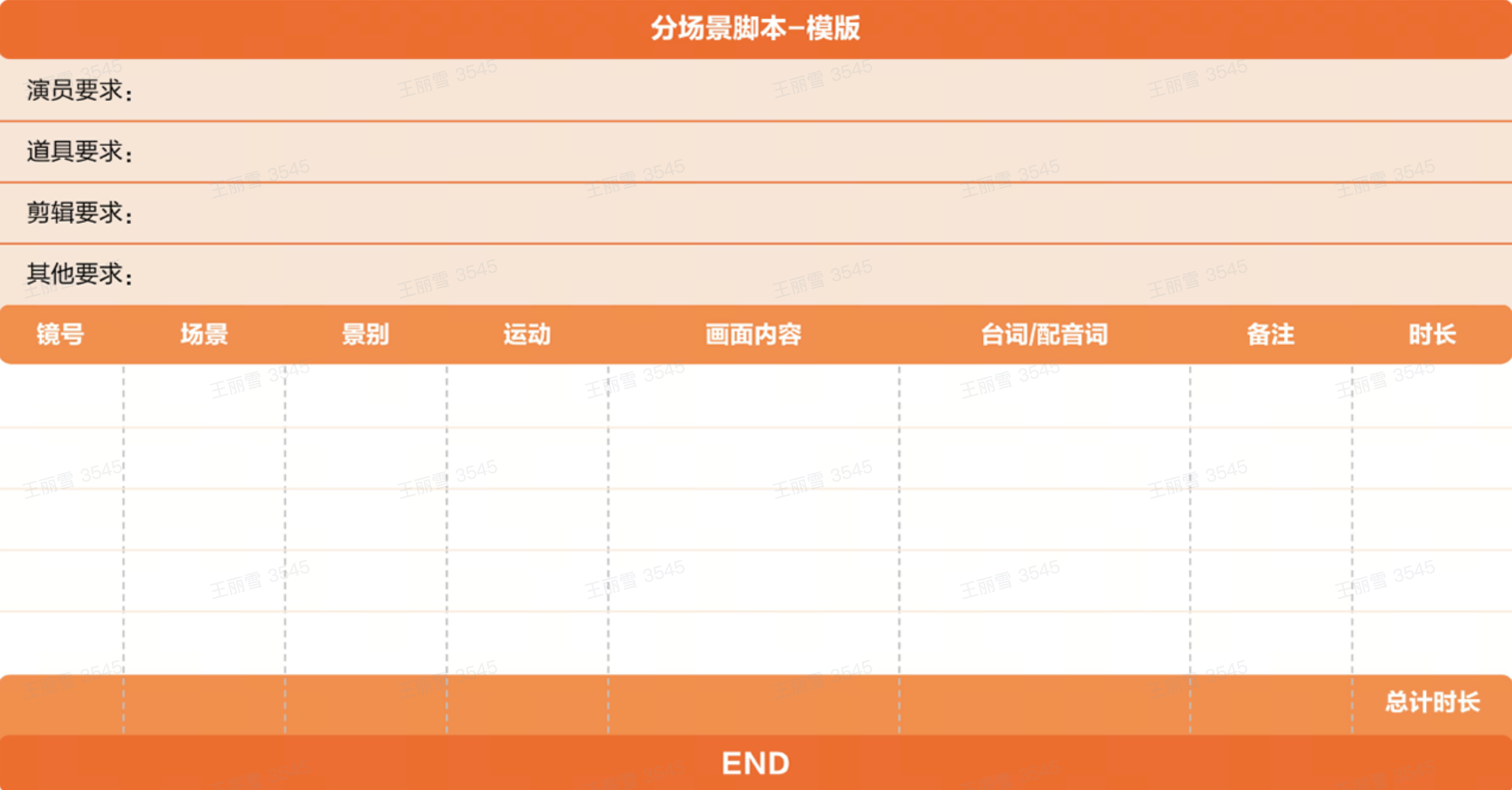 抖音口腔商家想拍短视频无从下手？不会写剧本？三七互联教你