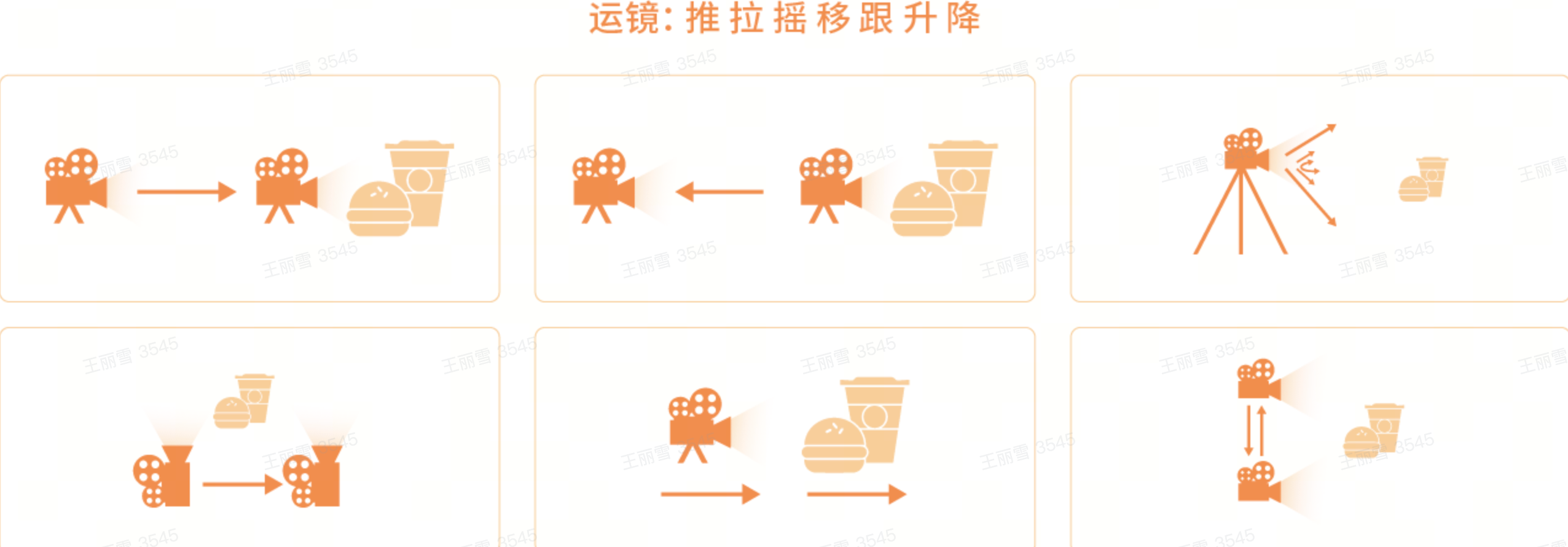 抖音口腔商家想拍短视频无从下手？不会写剧本？三七互联教你