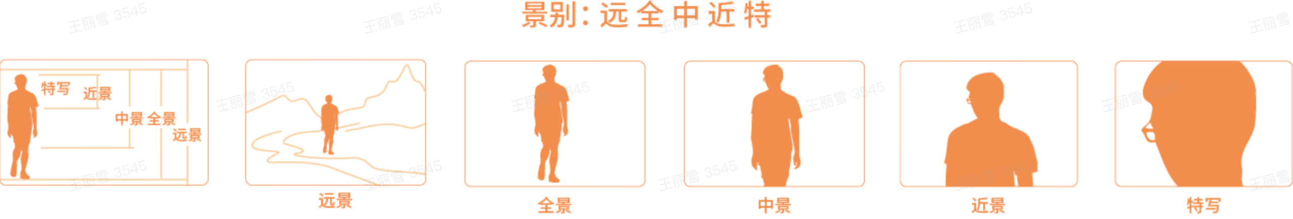 抖音口腔商家想拍短视频无从下手？不会写剧本？三七互联教你