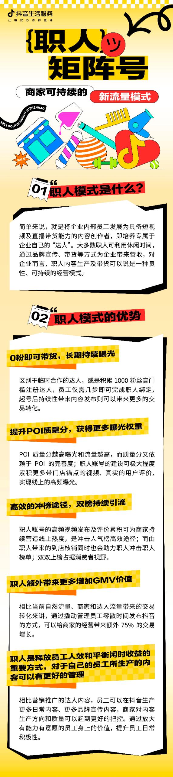 职人运营方法大全！抖音口腔商家运营须知！三七互联教学