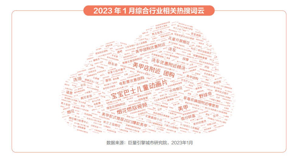 抖音口腔商家关注要点！用户的兴趣喜好到发展方向！三七互联